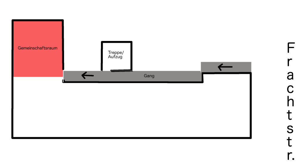 Lage des Gemeinschaftsraums